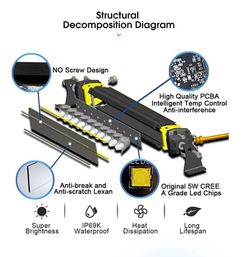 Aurora ALO-S5D1-30-H