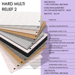 Hard MULTI Relief2