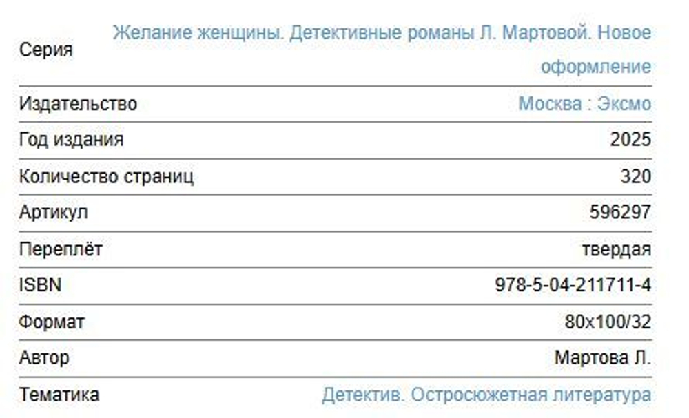 Желание женщины. Детективные романы Л. Мартовой