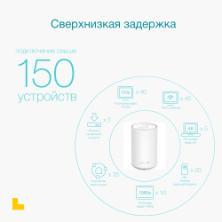 4G роутер TP-Link Deco X20-4G