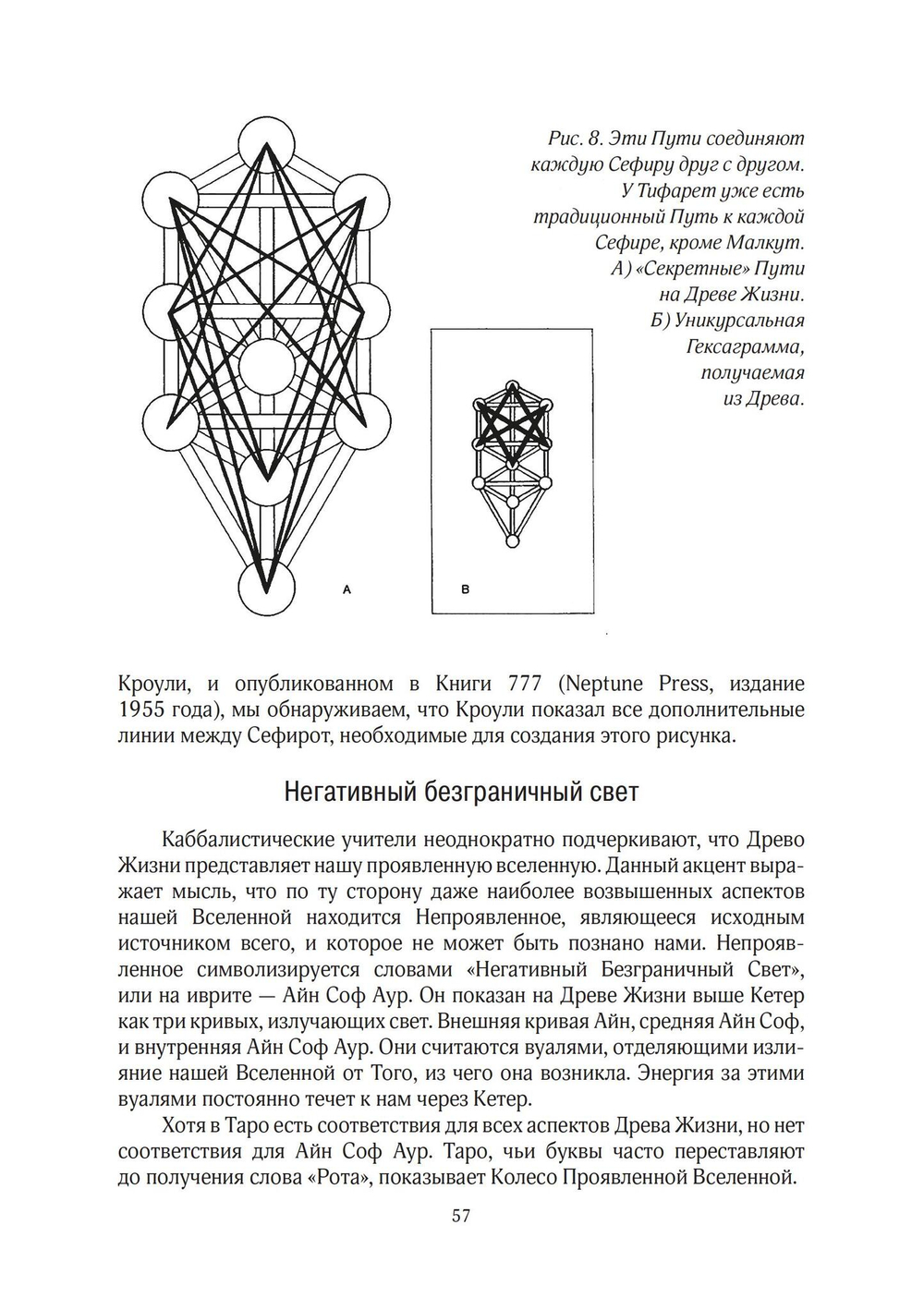 Каббалистическое Таро (PDF)