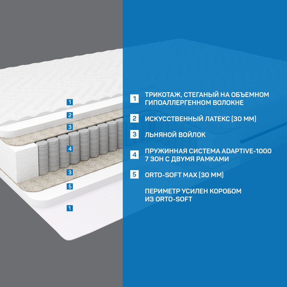 Матрас ортопедический "Лайф Твин 7"Адаптив1000, 900х2000, Мелодия сна, г.Пенза