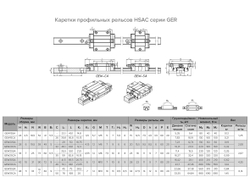 Каретки пониженной серии GEW20CA