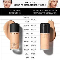 MAC Cosmetics Studio Radiance Serum-Powered Foundation - увлажняющая основа, 30 ml