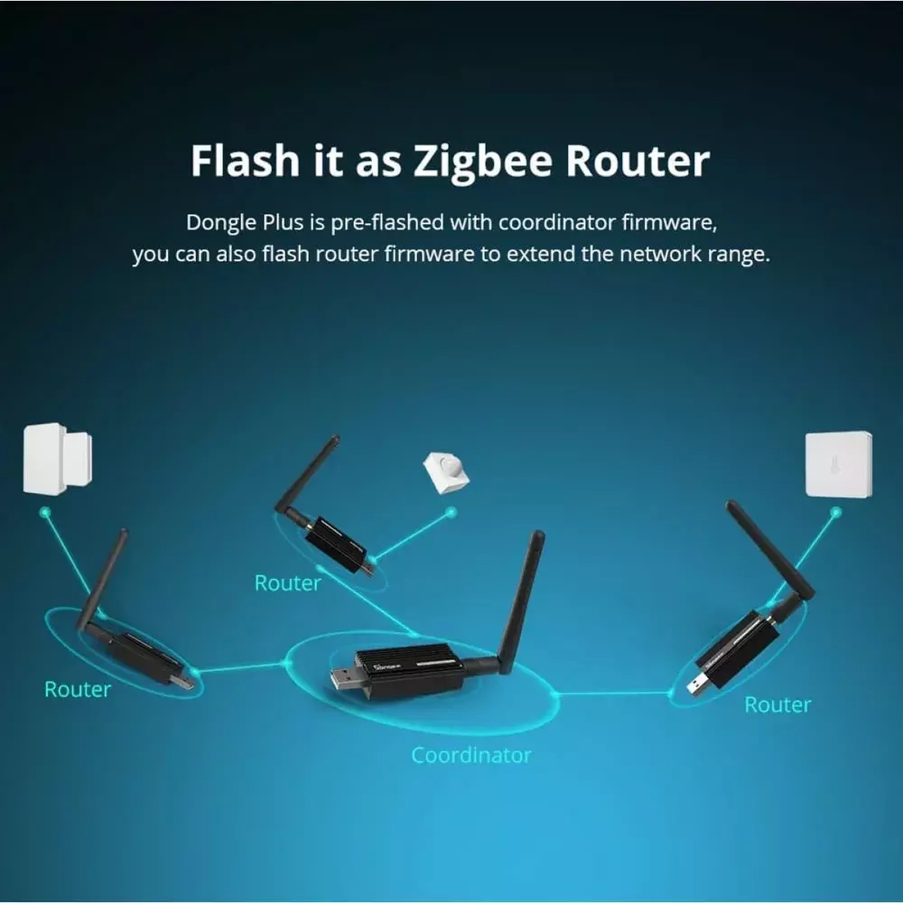 Стик SONOFF Zigbee 3.0 USB Dongle Plus-E