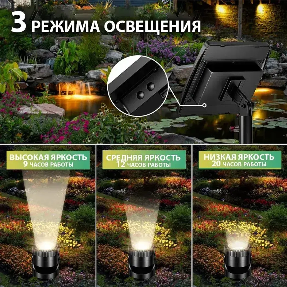Декоративная подсветка для пруда и сада, теплый свет, IP68