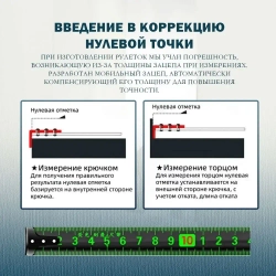 Измерительная рулетка Геодезическая 10м x 25мм