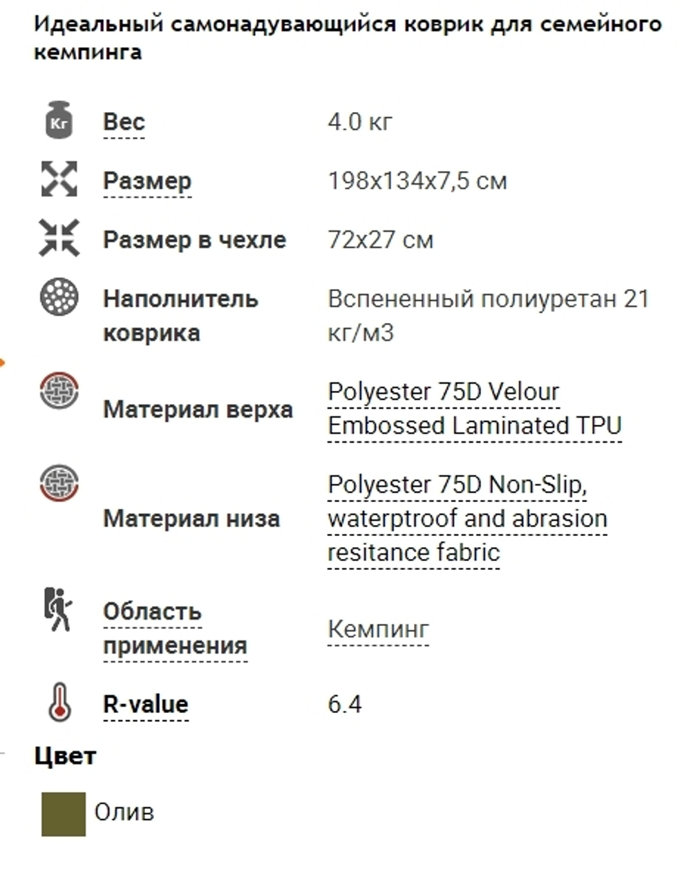 Самонадувающийся коврик Alexika «Family Wide»
