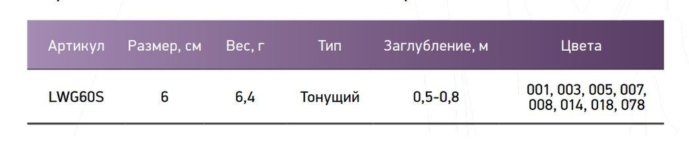 Воблер для рыбалки GARLETTA 60S-078 6,4 г., тонущий
