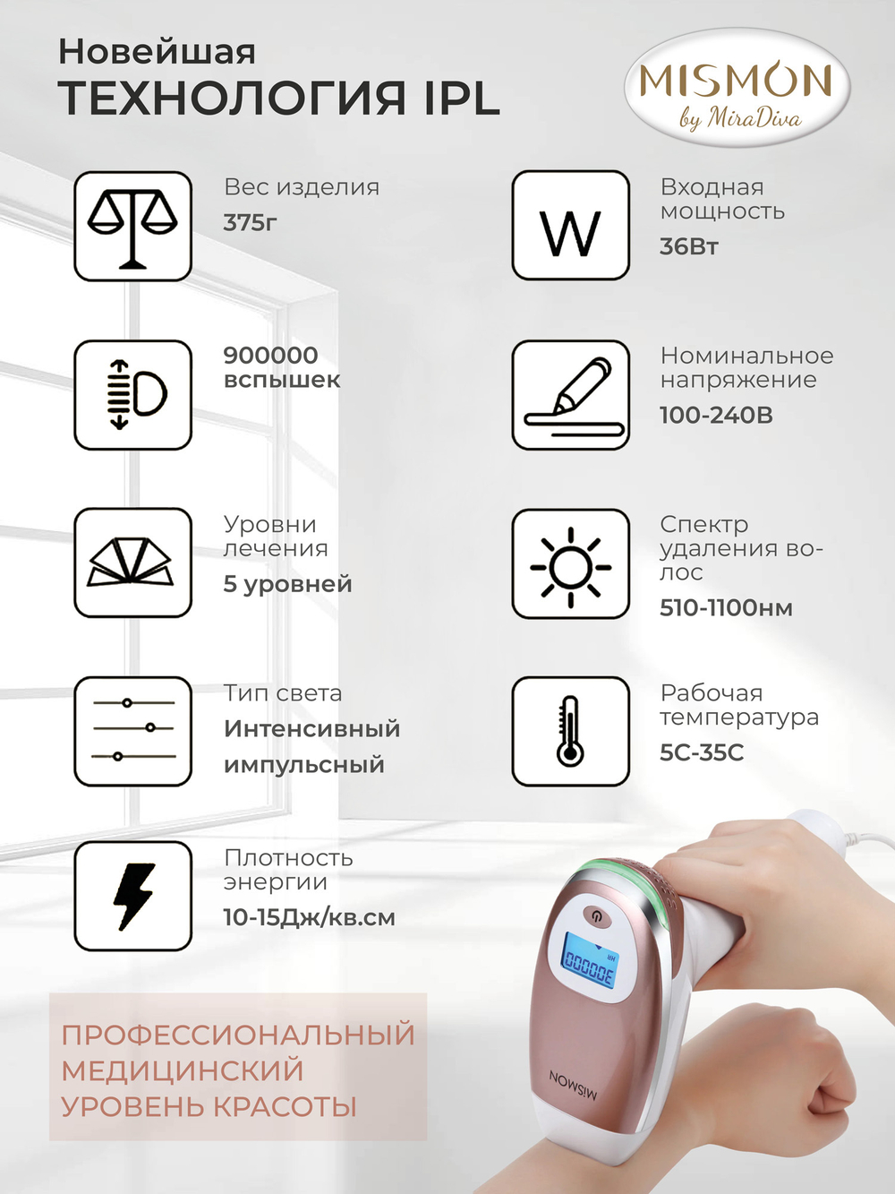 Фотоэпилятор Mismon MS-206B