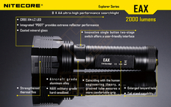 Фонарь Nitecore EAX HAMMER