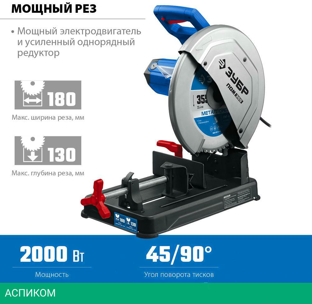 Дисковая (циркулярная) пила Зубр ПОМ-355