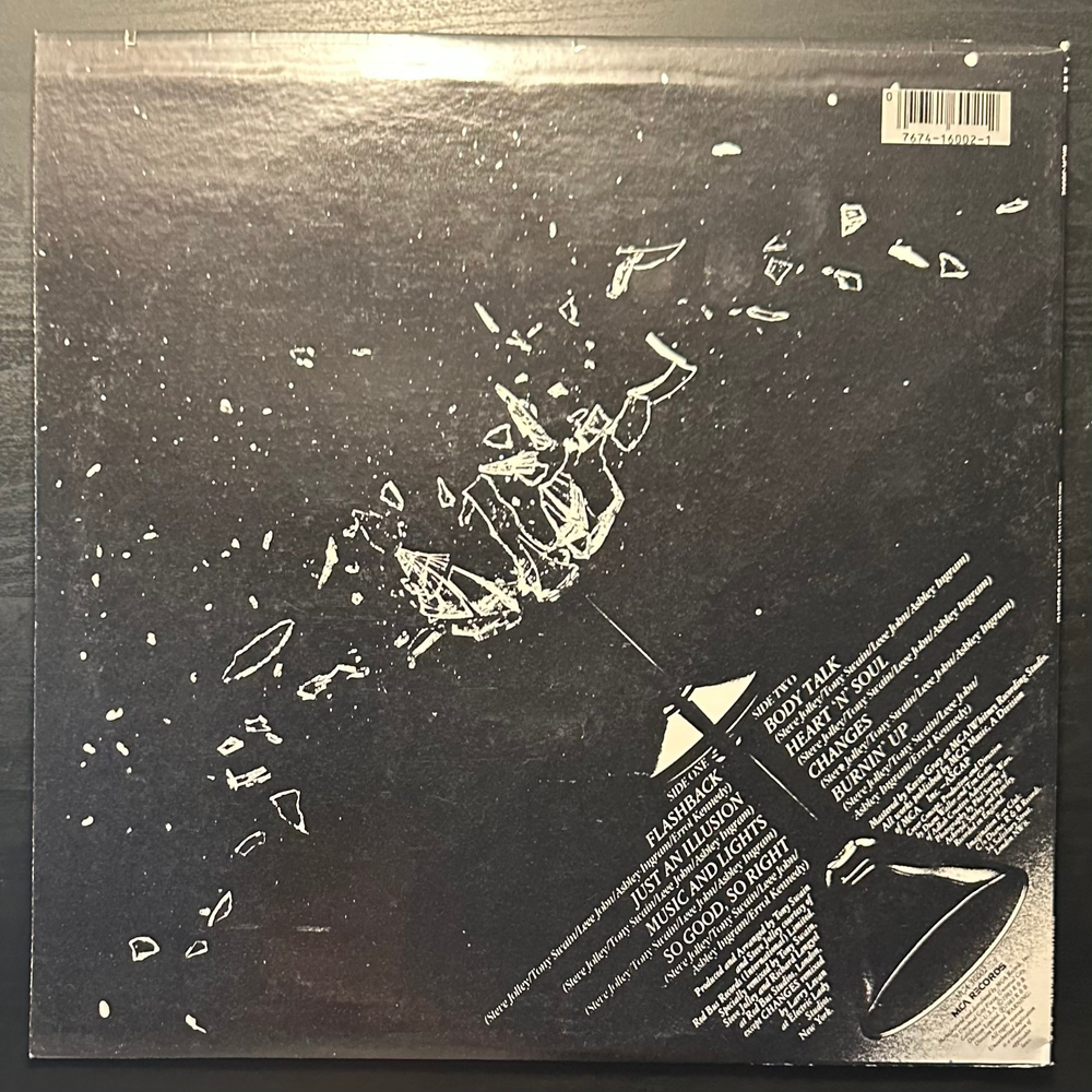 Imagination - Night Dubbing (США 1983г.)