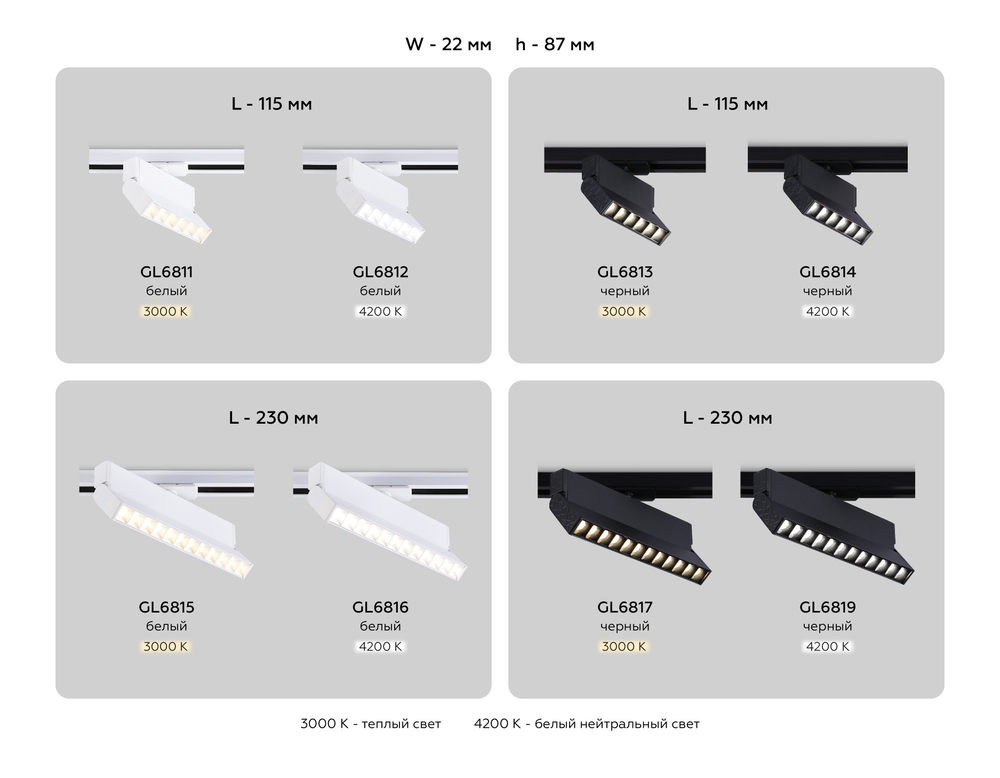 GL6815 WH белый LED 12W 3000K 24° 230*22*87