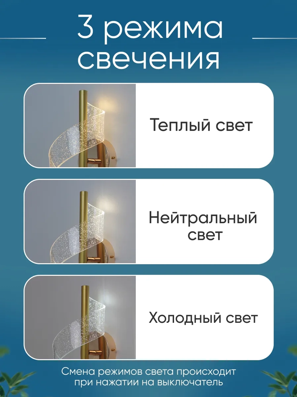 Светильник настенный светодиодный