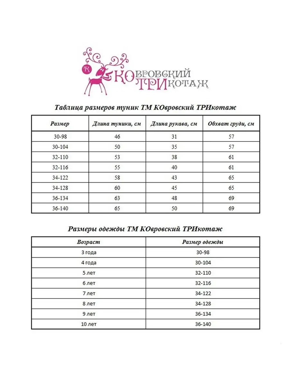 Платье туника вязаное