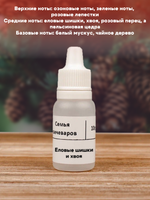 Набор отдушек "Новогодние"