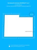 Натяжные потолки: 1.6 м2, 1 м2