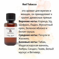 Prof-Royal отдушка парфюмерная MALE BORO для свечей, мыла и диффузоров, 100 мл