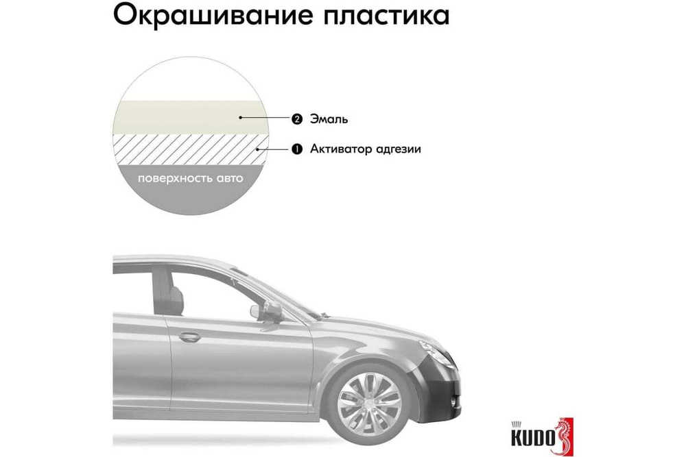 Эмаль алкидная ВАЗ Kudo 233 Белый (520мл) аэрозоль