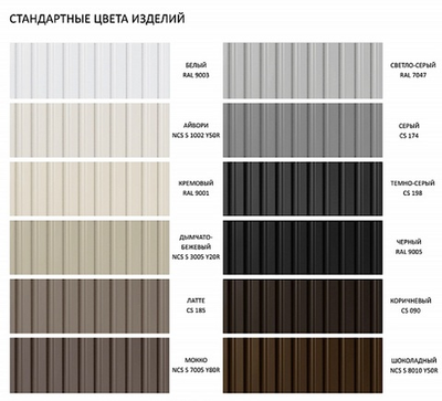 Тумба под раковину