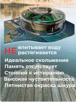 Шнур плетеный Histar Hidden Line 8 нитей 0.18 мм тест 10.5 кг 200 м цвет темно-зеленый