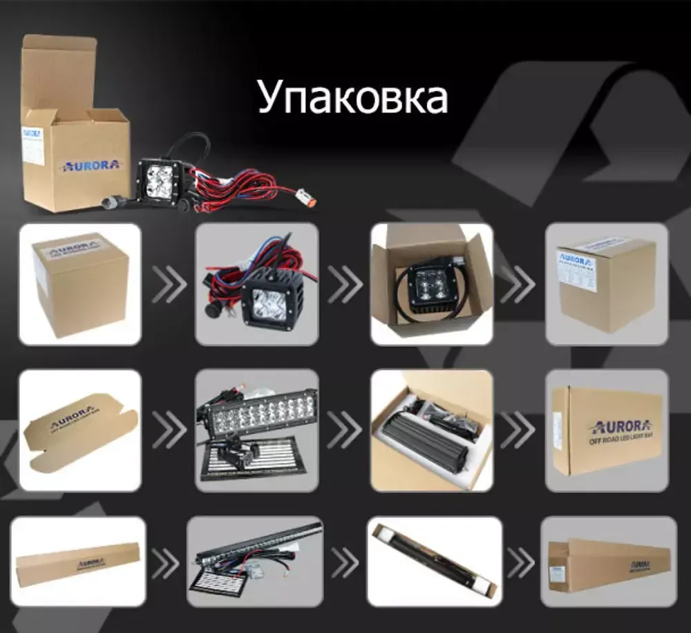 Aurora ALO-2-E4F 850 н.м. Инфракрасная фара ночного видения Одиночная проводка