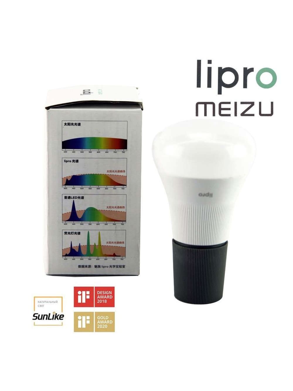 Meizu LiPro лампа солнечного света 8W 3400К E27 CRI97 на фиолетовых светодиодах по технологии SunLike