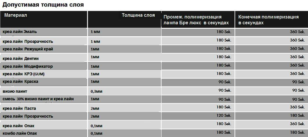 Фасетки Ново.Лайн G4