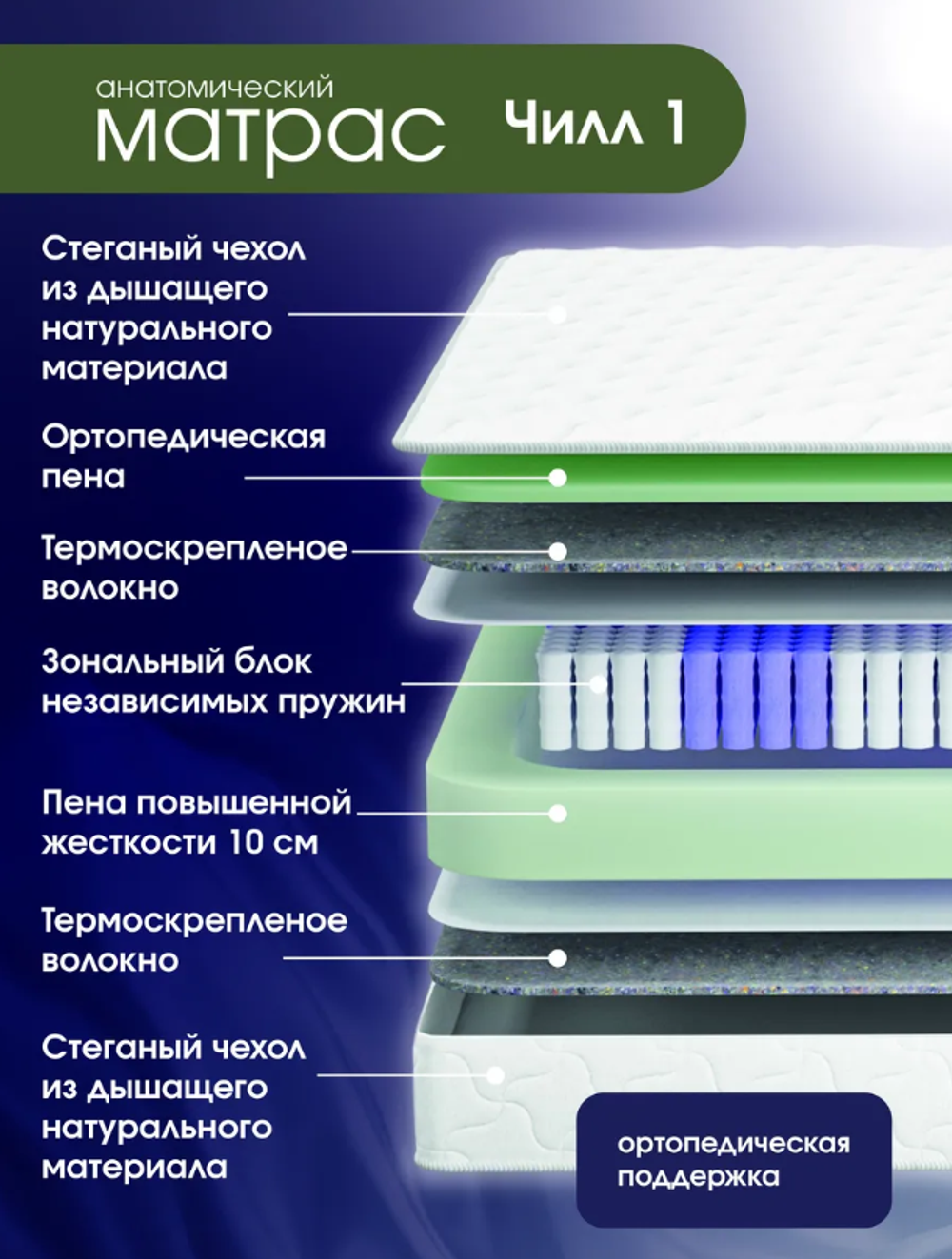 Матрас 800*2000