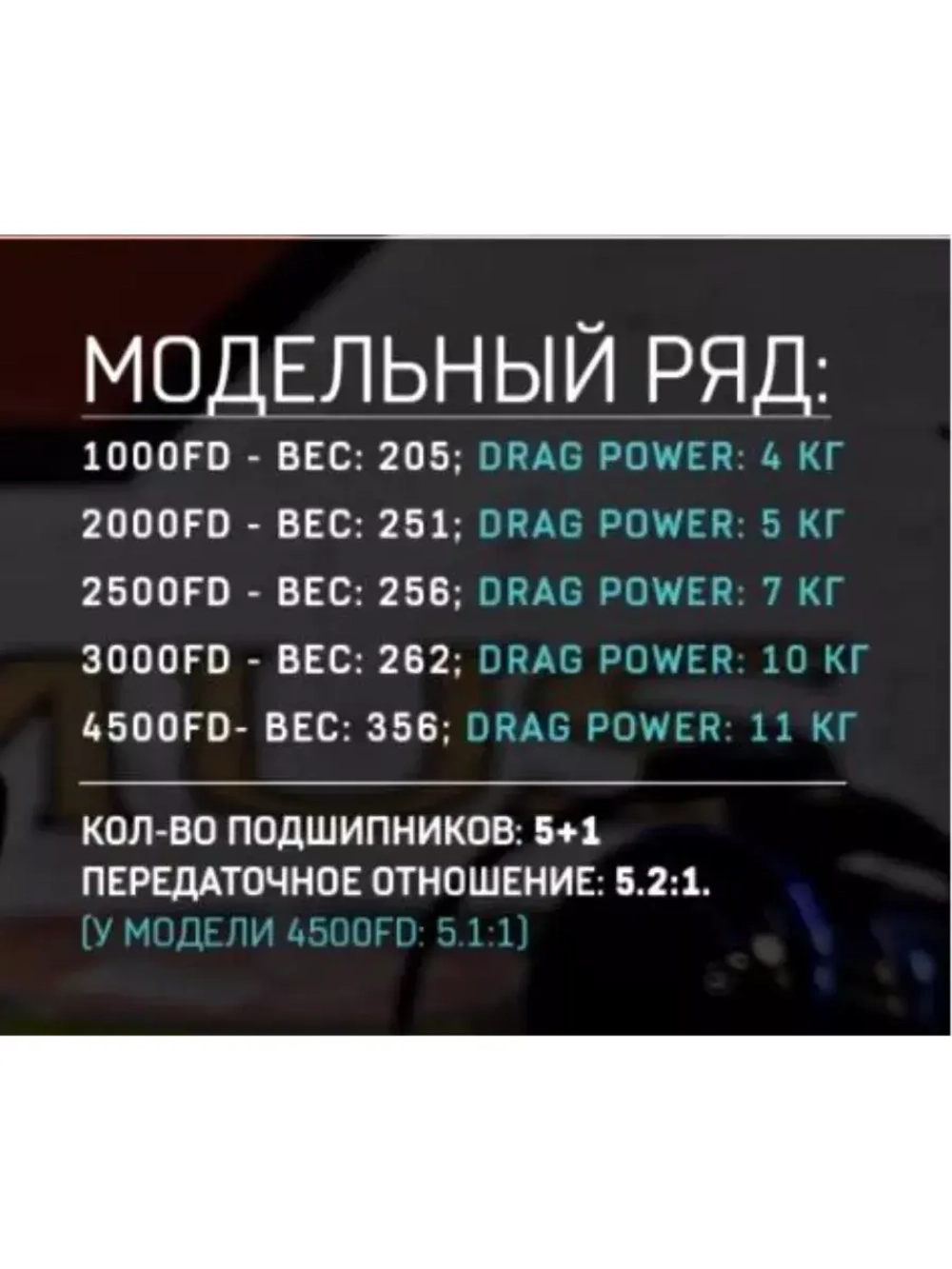 Катушка для рыбалки безынерционная Black Side Cadet FD (5+1 подш.)