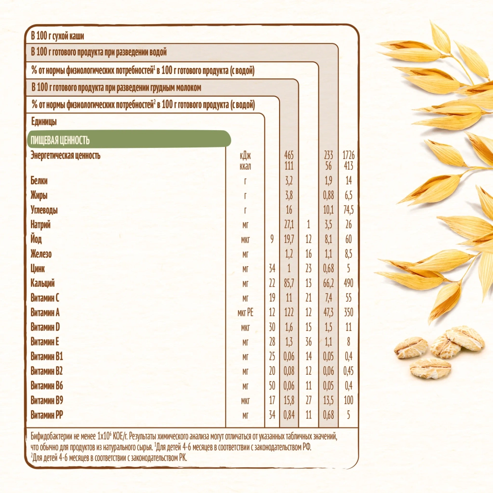 Каша Nestle безмолочная Овсяная 200г