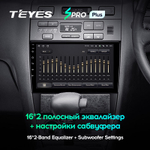 Teyes SPRO Plus 9" для Nissan Cefiro 2 A32 1994-2000