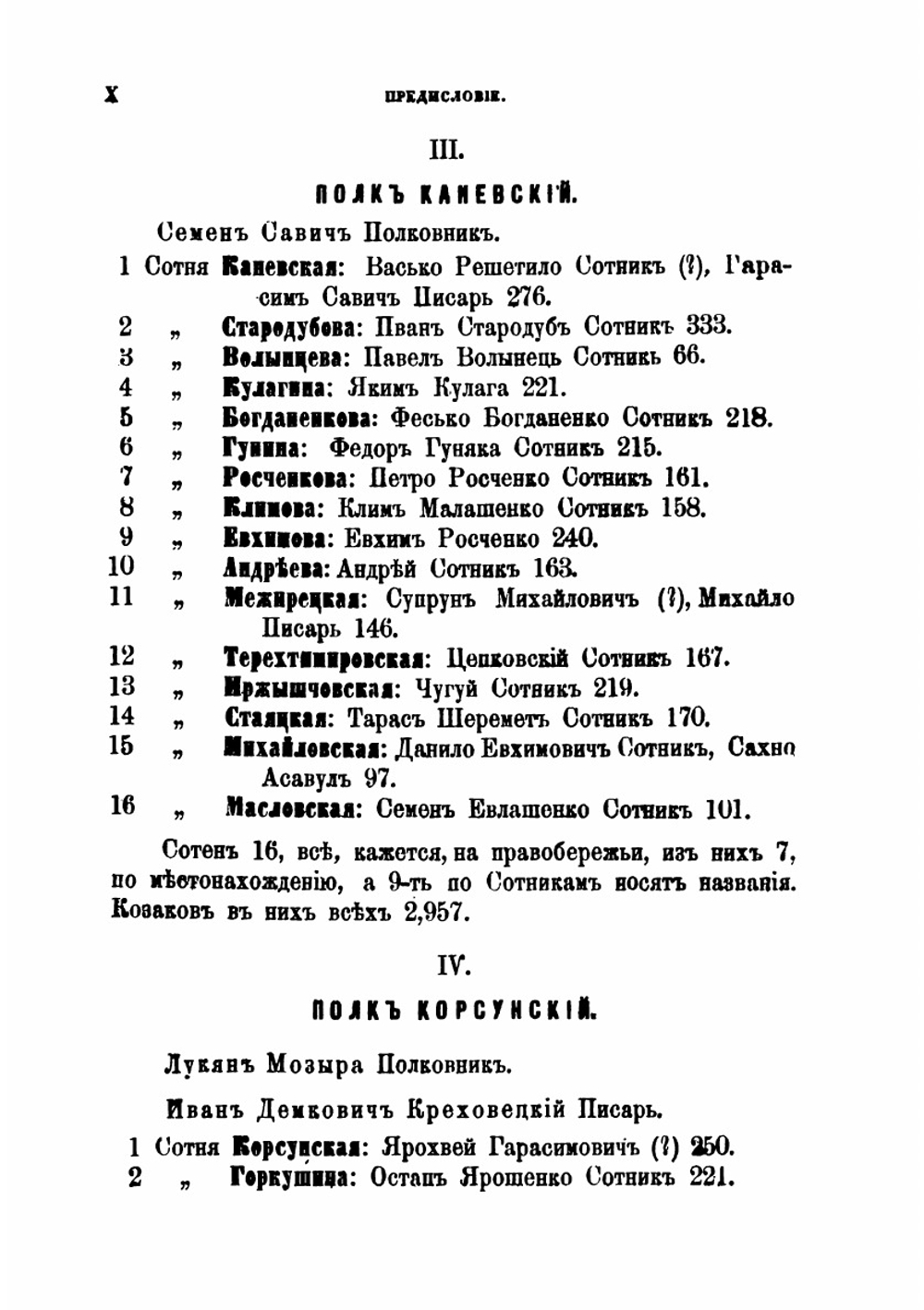 Реестра всего Войска Запорожскаго после Зборовскаго договора | Коллектив авторов