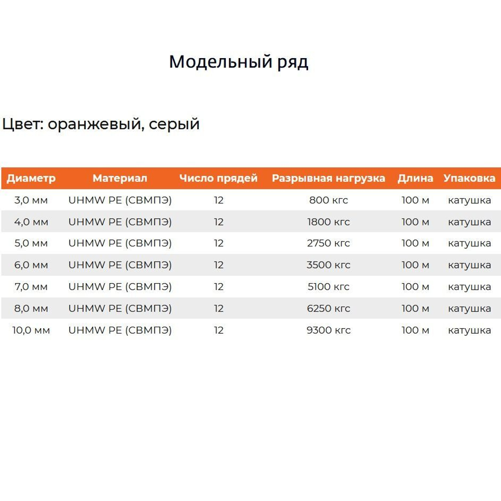 Трос для лебедки UHMW PE CROSS-CORD 8,0 мм 6250 кгс 100 м