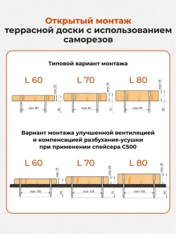 Саморез по дереву Gwozdeck для Террасной доски Потайной 5,0*70 Окрашенный Остроконечный Torx15 Упаковка 400 шт., подходит для ДЖЕТ 90