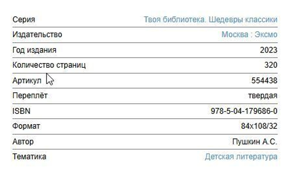 Пушкин А. С. Капитанская дочка