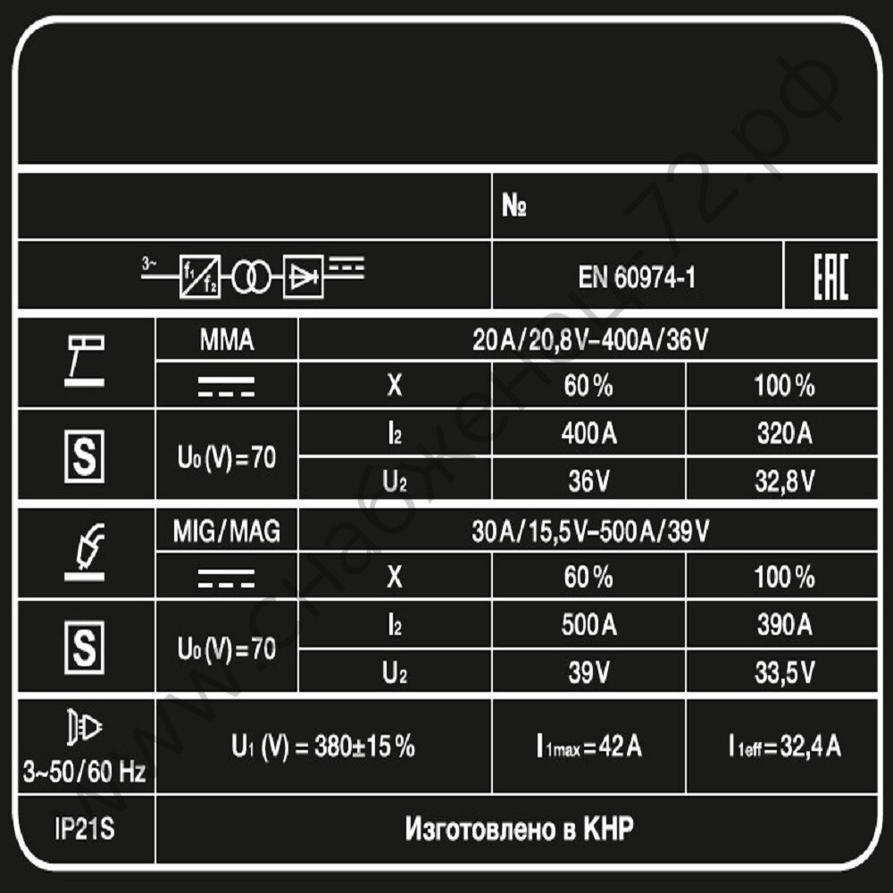 Сварочный полуавтомат UNO MIG 500 DOUBLE PULSE (Источник питания+МП+Тележка+БЖО - 2 упак.)