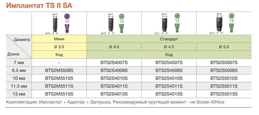 Имплантаты OSSTEM