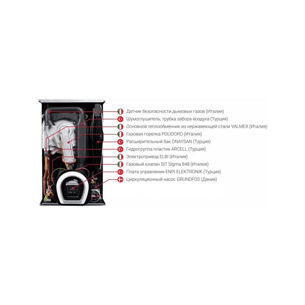 Котел газовый одноконтурный конденсационный Federica Bugatti 25 B Varme Cond настенный wi-fi
