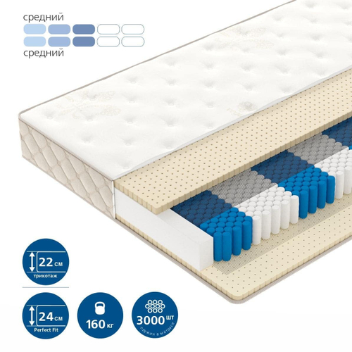 Матрас Royal Dream