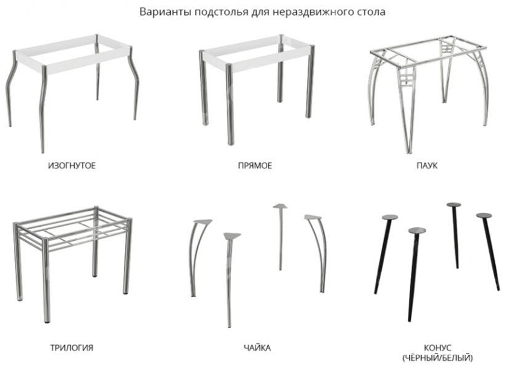 Стол Пластик HPL