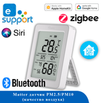 Датчик температуры и влажности SONOFF SNZB-02DR2 - ZigBee