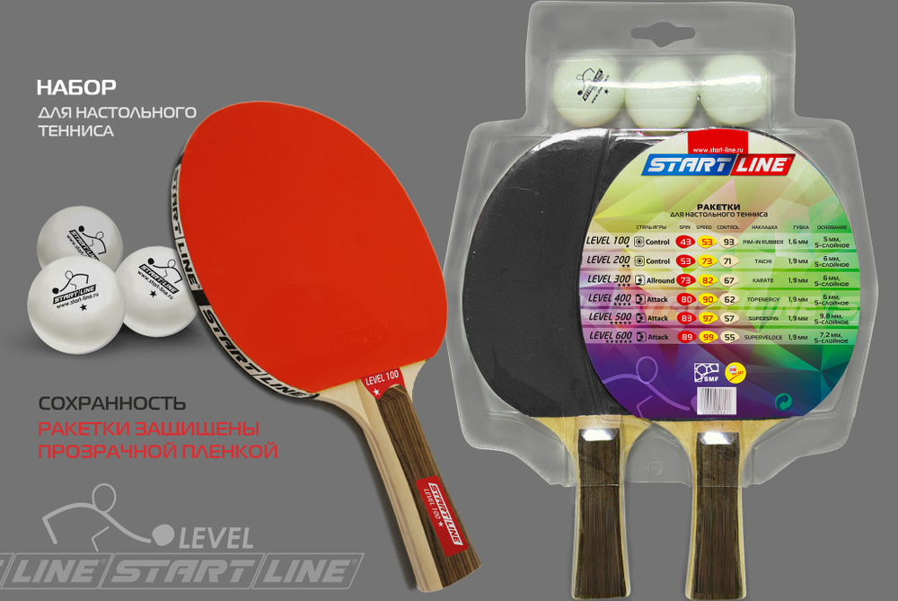 Набор 2 р-ки Level 100, 3 мяча Club Select