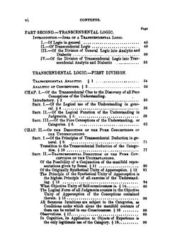 Critique of Pure Reason | И. Кант; John Miller Dow Meiklejohn