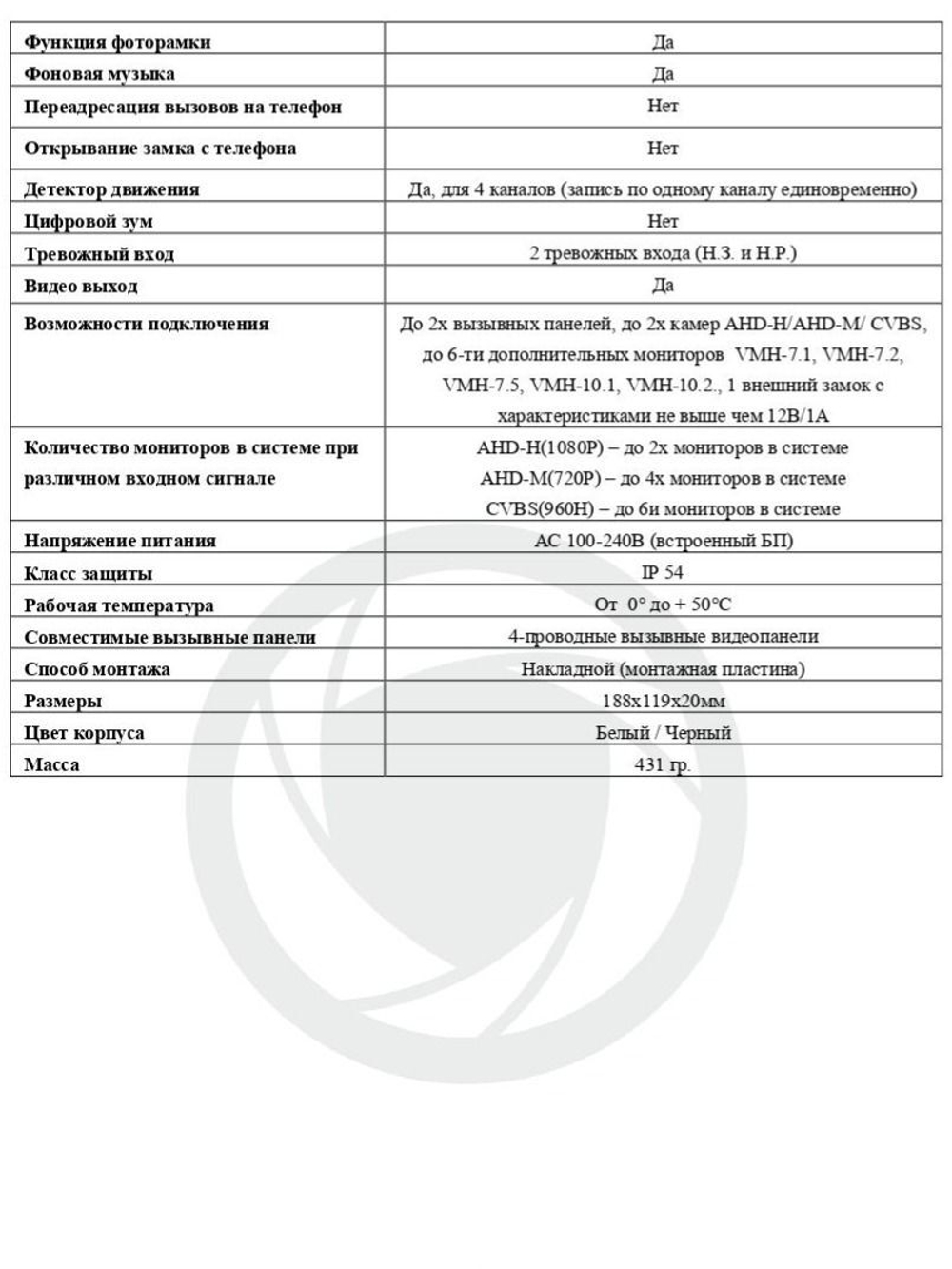 Видеодомофон Optimus VMH-7.2