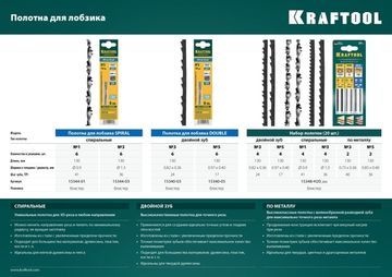 KRAFTOOL Pro Cut, 130 мм, 6 шт, спиральные полотна для лобзика (15344-01)