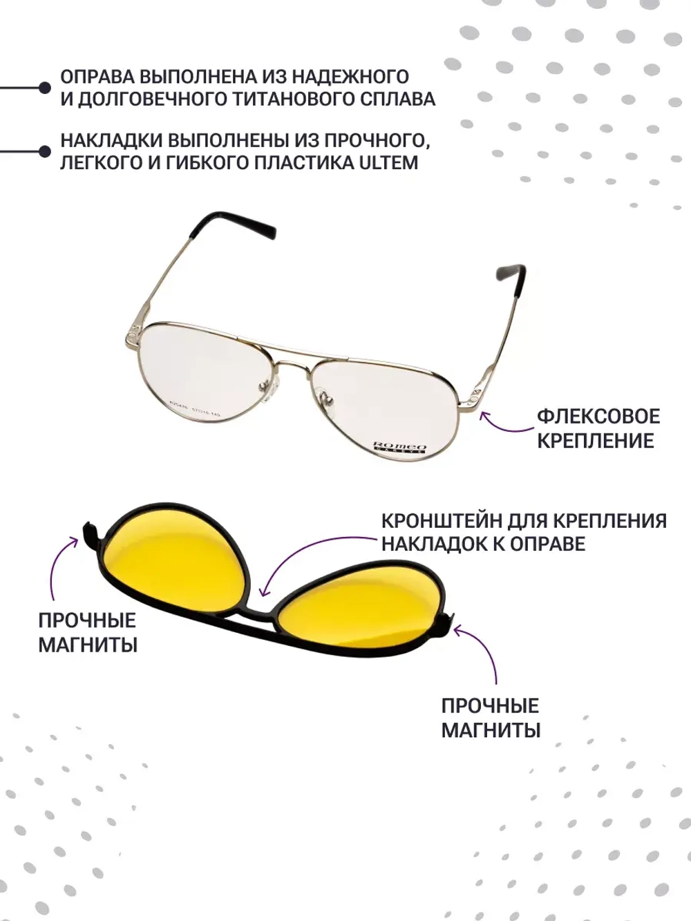Оправа для очков с магнитными накладками 4в1