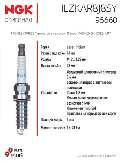 NGK ILZKAR8J8SY 95660 Иридиевые свечи зажигания, 4 шт.