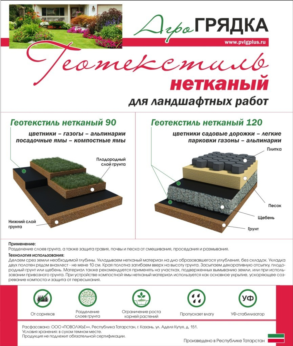 Материал для ландшафтных работ Геотекстиль 90 УФ 1,6х10м